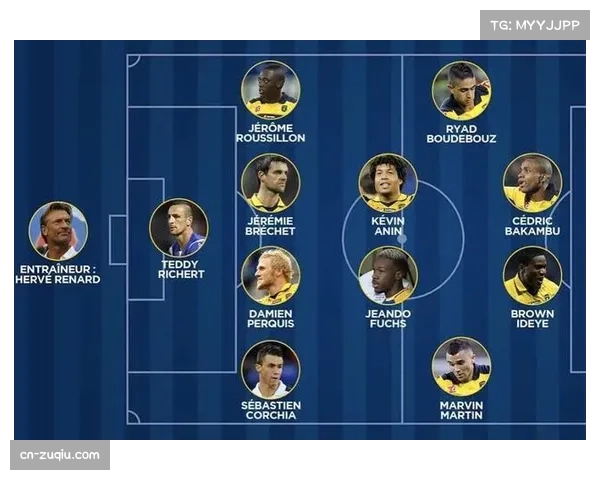 评论：法国足协新政限制外援数量，对法甲联赛竞争力是促进还是削弱？