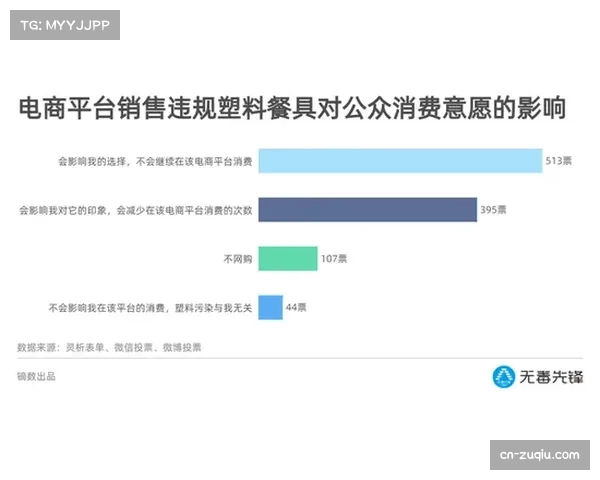 英超发布环境可持续发展报告,多家主场已实现100%绿色电力 英超发布环境可持续发展报告,多家主场已实现100%绿色电力